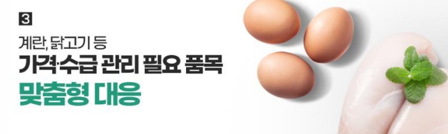 소비자물가