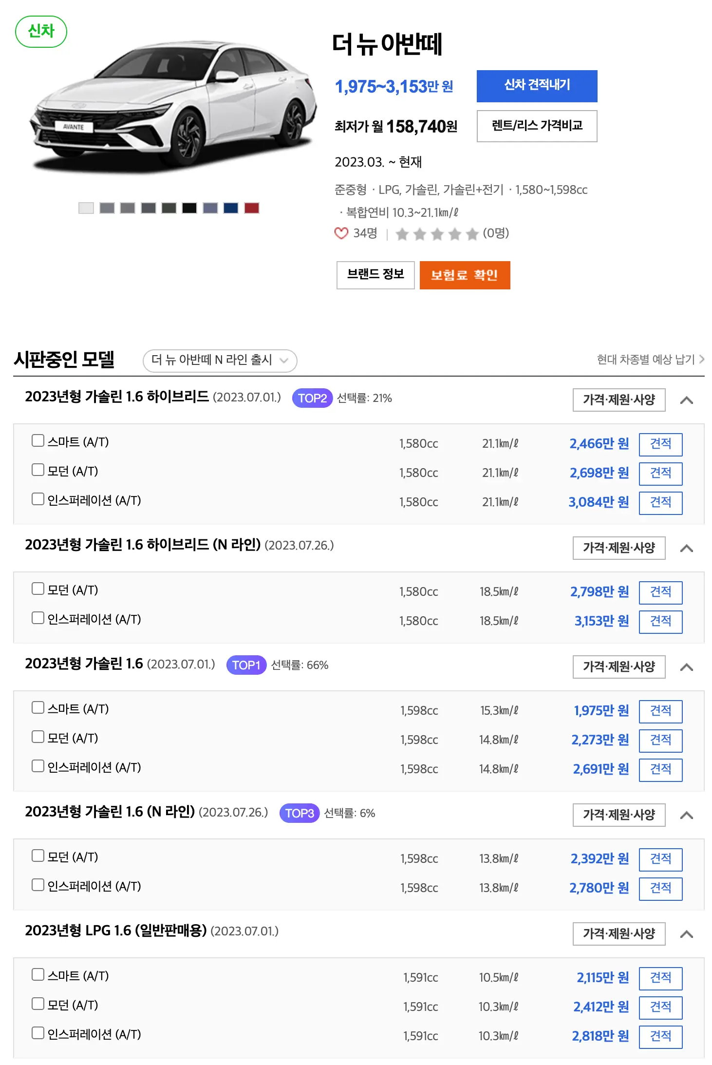 K4 예상 가격