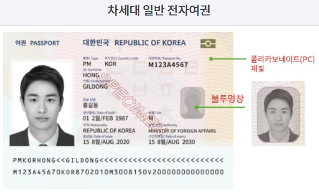 여권 재발급 준비물