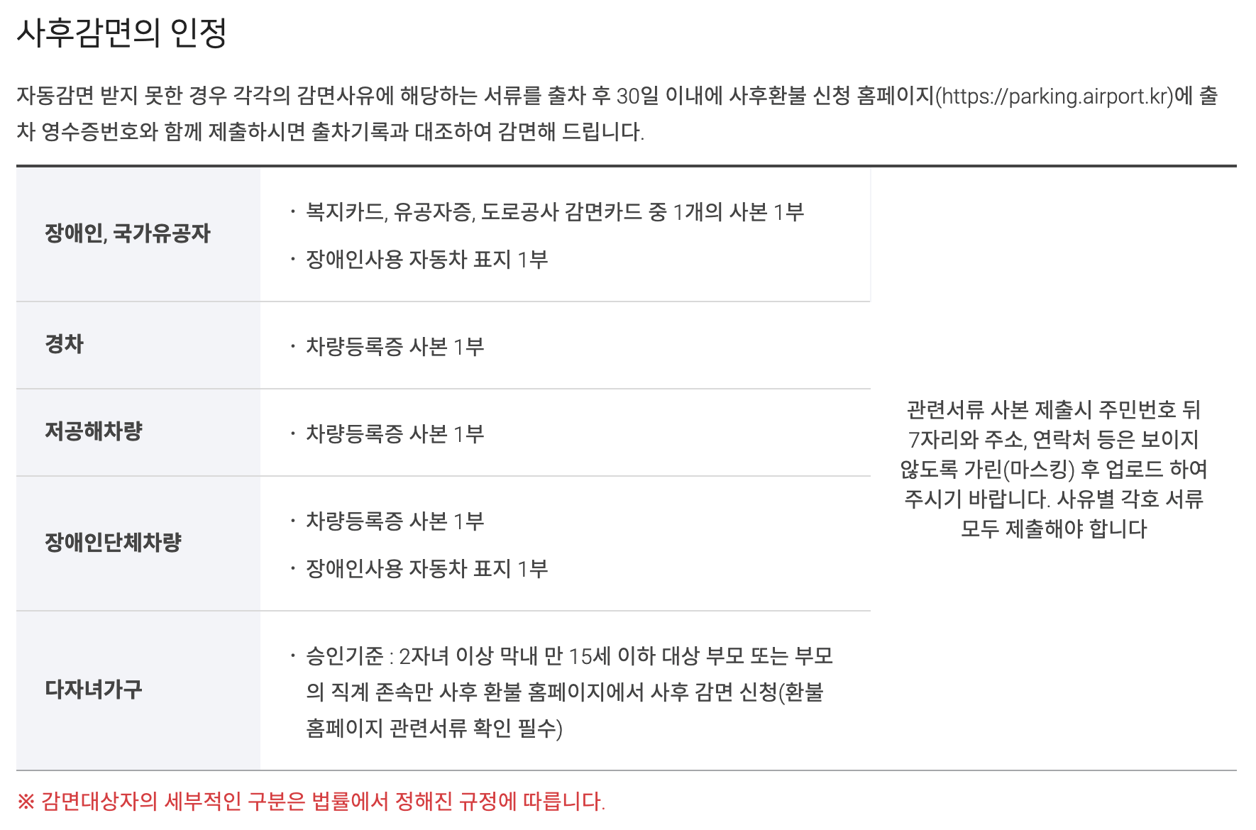 인천공항 제1여객터미널 장기 주차장