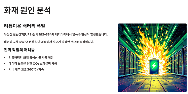 국가정보자원관리원 화재 피해 상황, 원인 및 대응방안