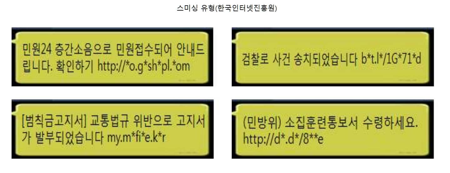 스미싱 유형