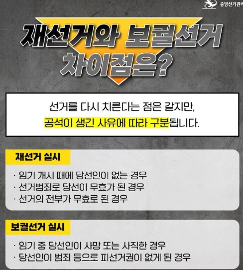[2025.04.02] 사전투표소 위치 투표방법 총정리(+재보궐선거지역)