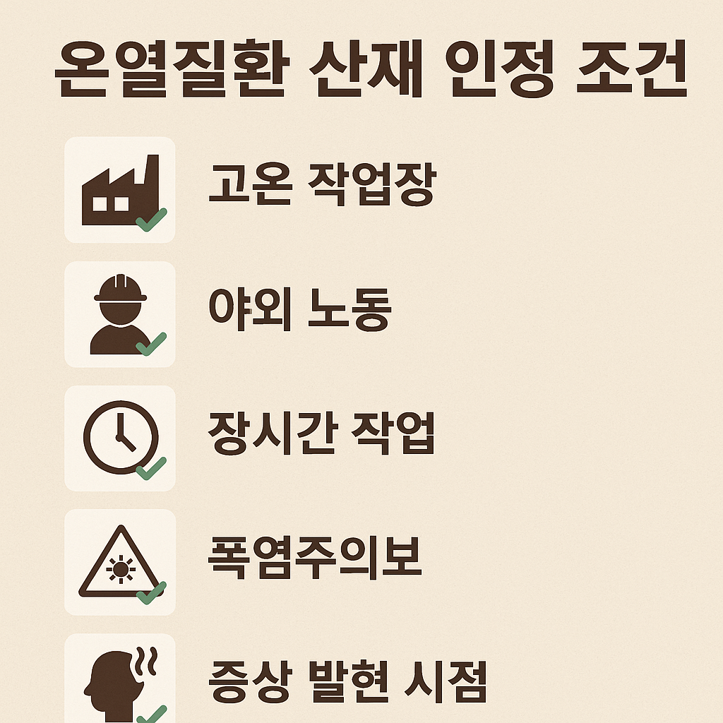 온열질환이 산업재해로 인정되기 위한 5가지 조건을 안내하는 한국어 인포그래픽. 고온작업장, 야외노동, 장시간 작업, 폭염주의보, 증상 발현 시점을 아이콘과 함께 표현.