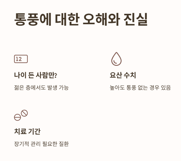 통풍에 대한 오해와 진실