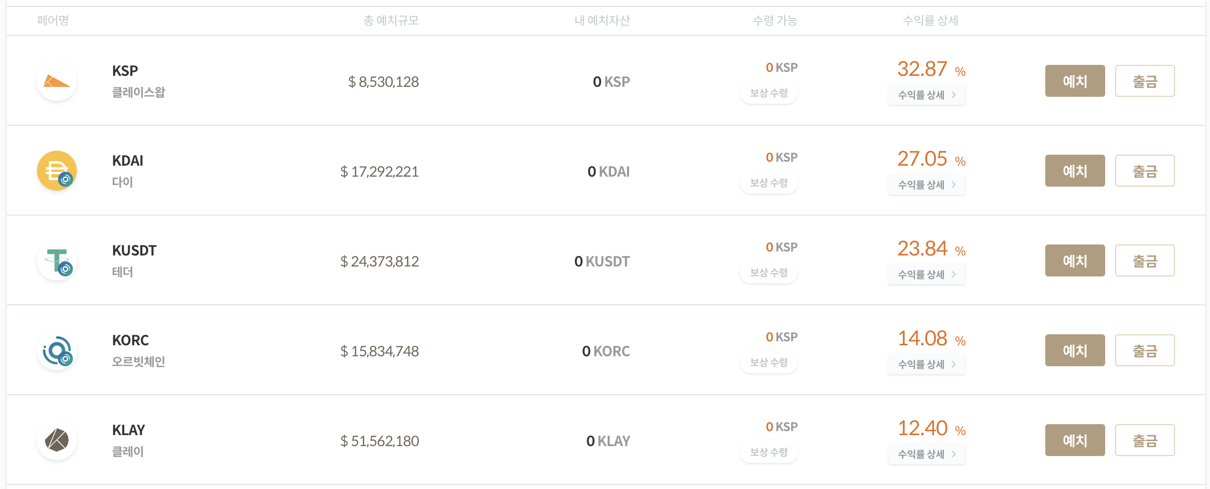 klayswap-단일예치