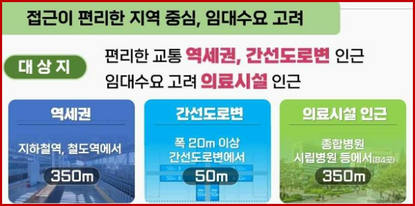 위치