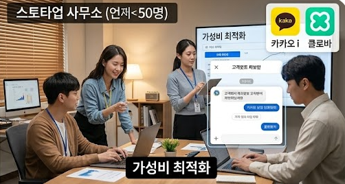 AI 에이전트 솔루션 5종