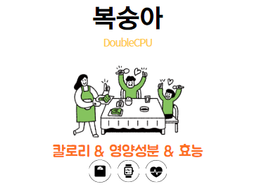 복숭아는 무슨 과일일까?