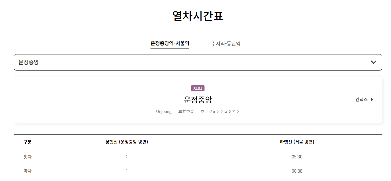 GTX A 노선도, 개통시기, 요금 한방 정리(+시간표)