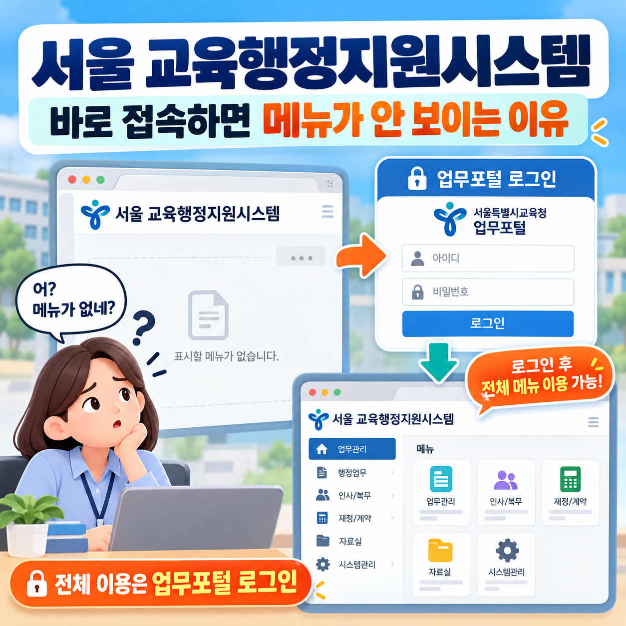 서울 교육행정지원시스템 바로 접속하면 왜 메뉴가 안 보일까? 전체 이용은 업무포털 로그인
