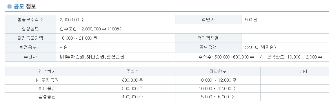 지아이이노베이션 공모주