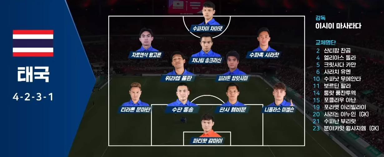 한국 태국 축구 중계