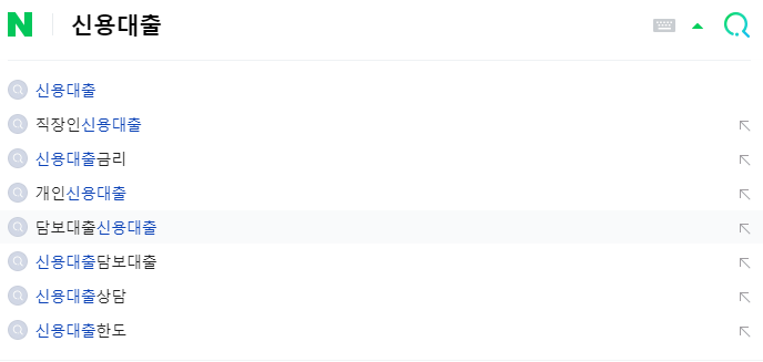 신용대출 관련 연관 검색어들