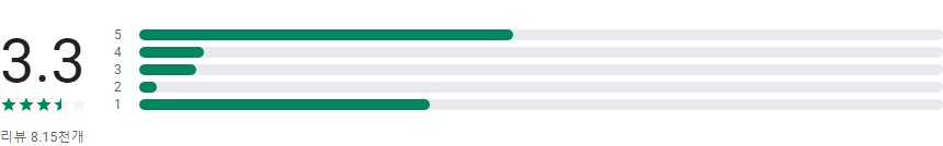 MBC 실시간 온에어