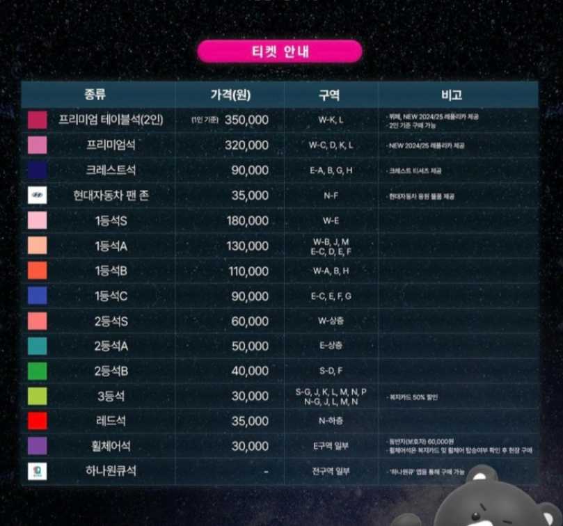 2026 북중미 월드컵 아시아 2차 예선(대한민국:중국)