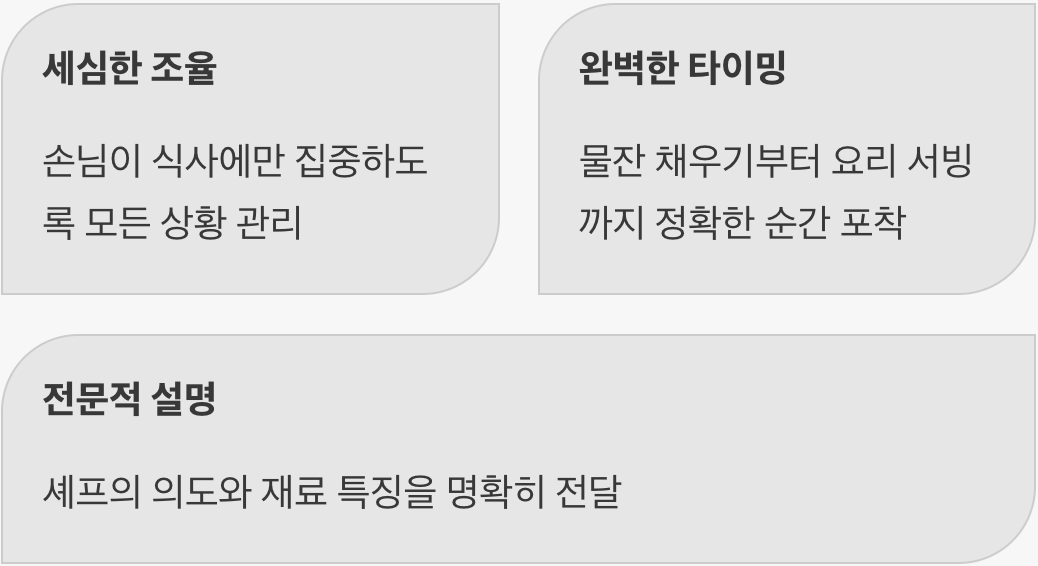 보이지 않는 지휘자, 완벽한 서비스
