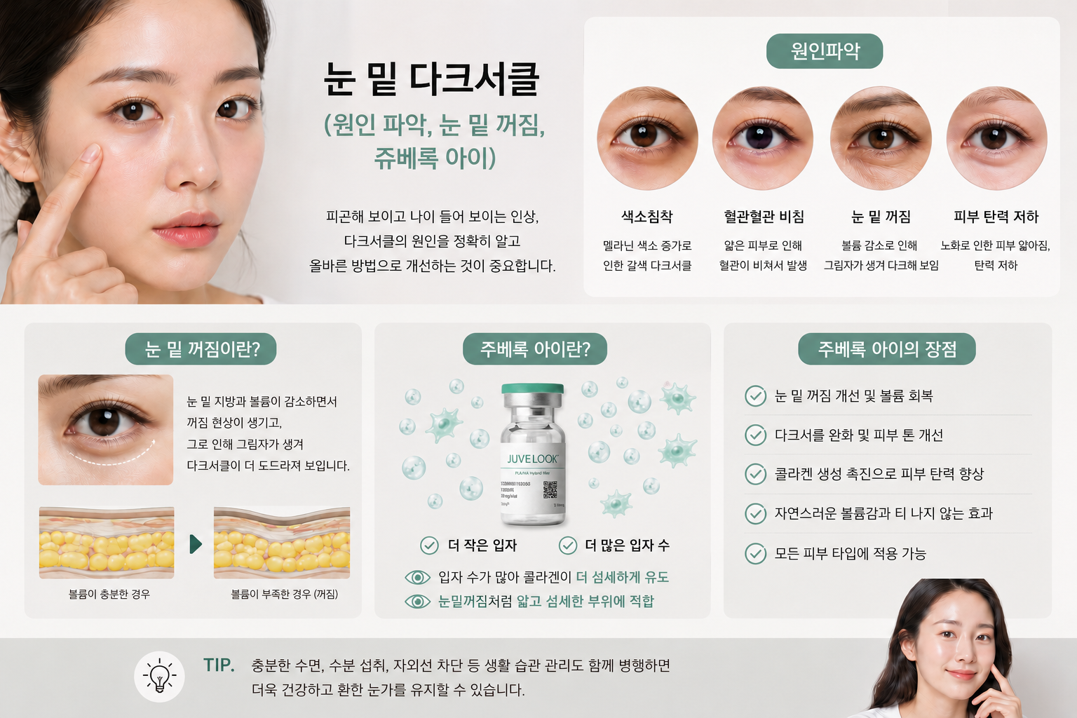 눈 밑 다크서클 개선 안내
