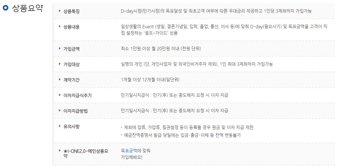 IBK 기업은행 D-day 디데이 적금 혜택 금리 가입 조건 이자