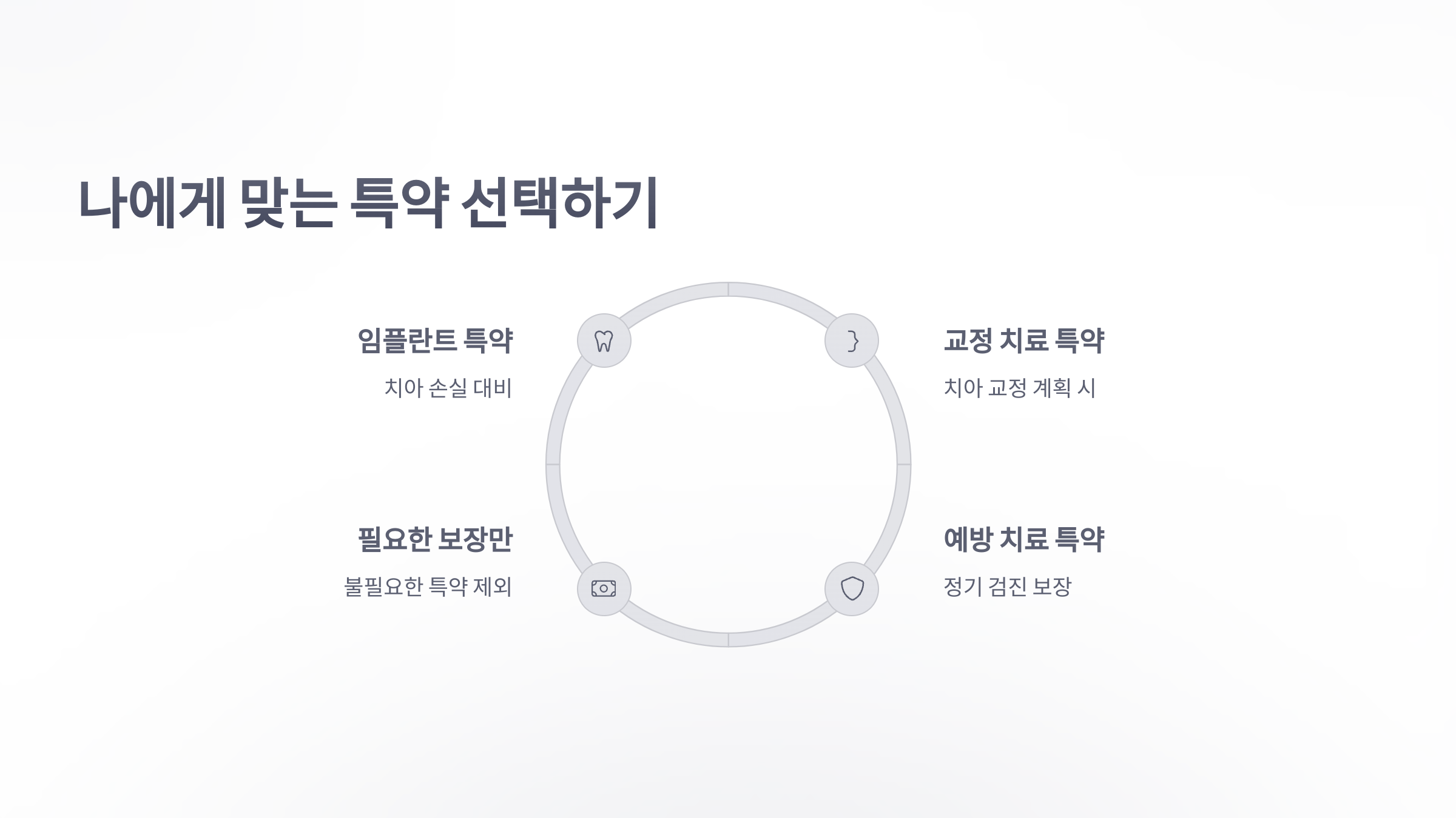 치아-보험-가입시-유의-사항-06