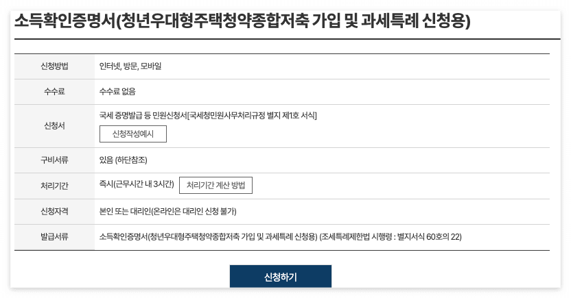 청년 주택드림 청약통장 가입조건