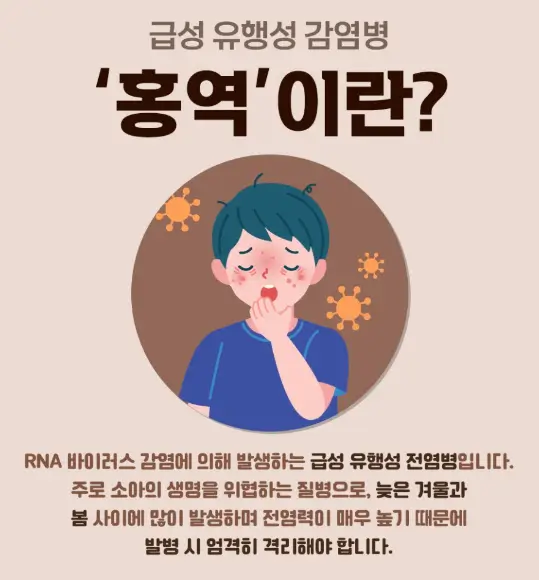 홍역