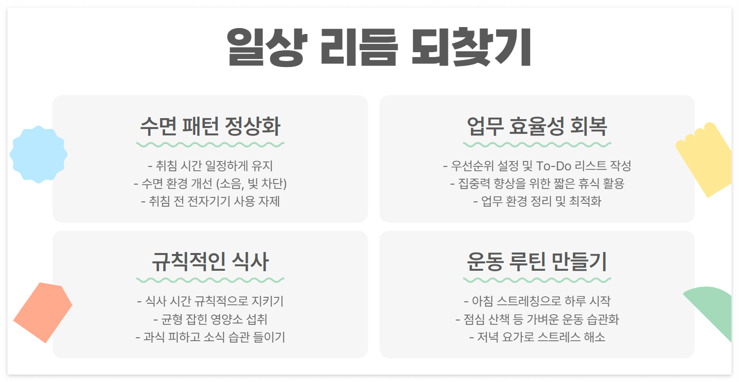 명절 휴유증 극복 방법! 피로 없이 빠르게 회복하는 꿀팁 공개