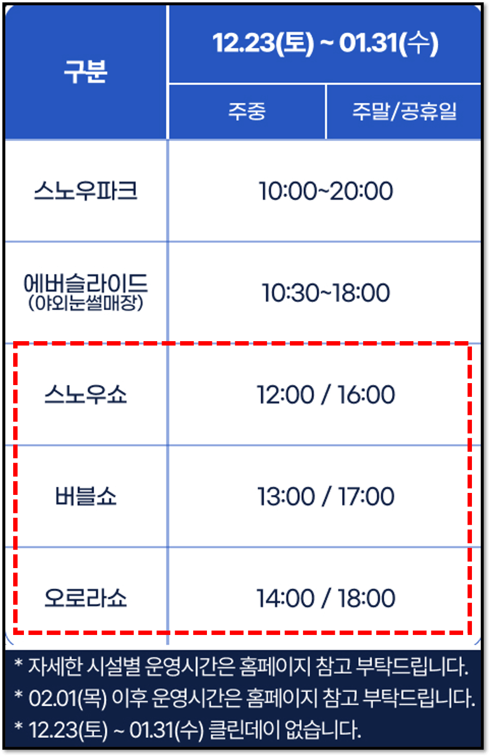 원마운트-스노우파크-오로라쇼