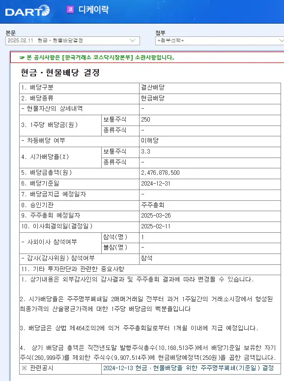 디케이락(105740) 2025년 배당금