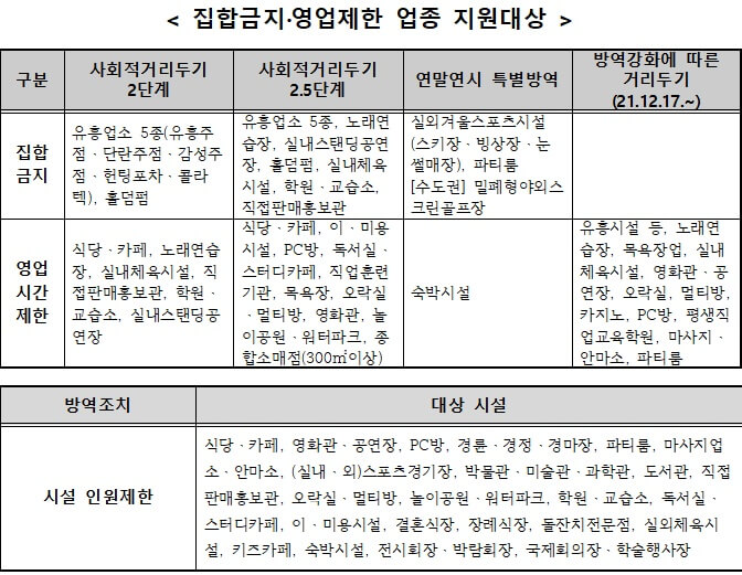 강남-폐업지원금-신청