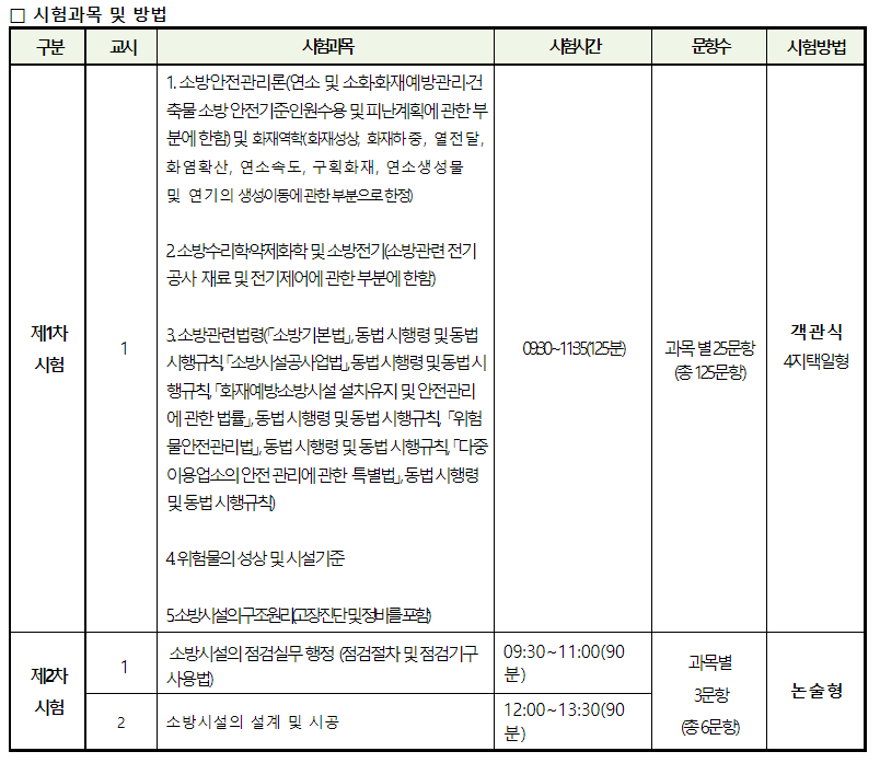 소방시설관리사