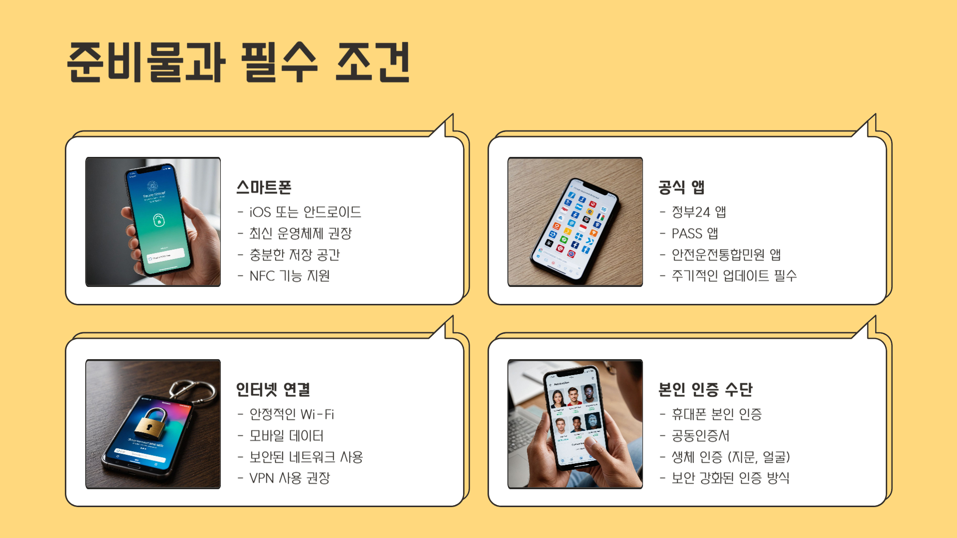 모바일 신분증 사용법