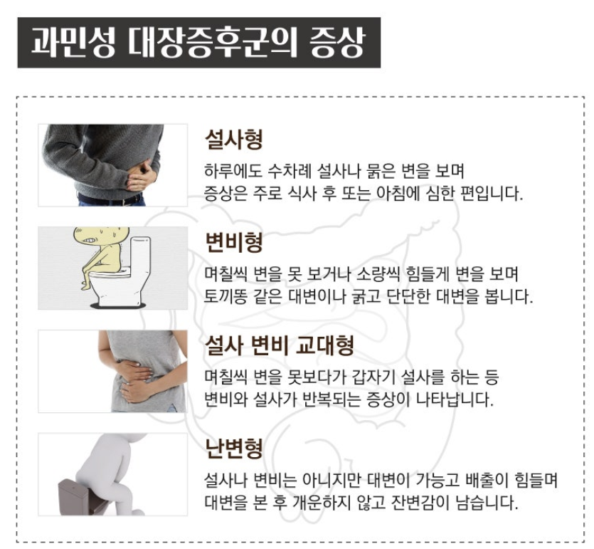 과민성 대장증후군 증상 2