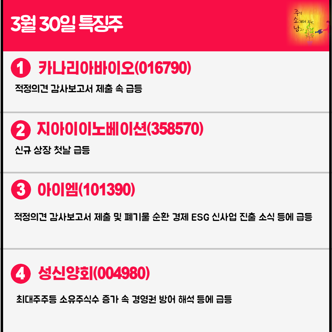 K칩스법 관련주