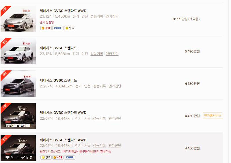 제네시스 GV60 중고차 가격 시세표 24년10월