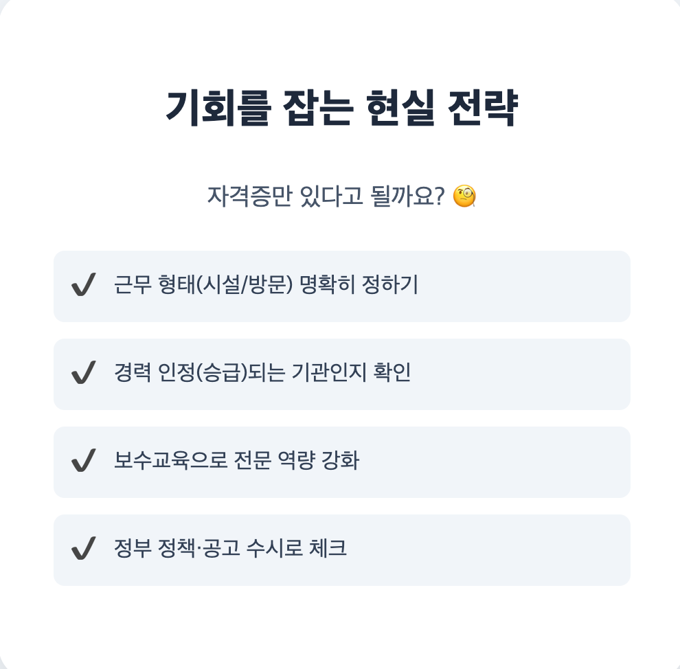 현실-전략