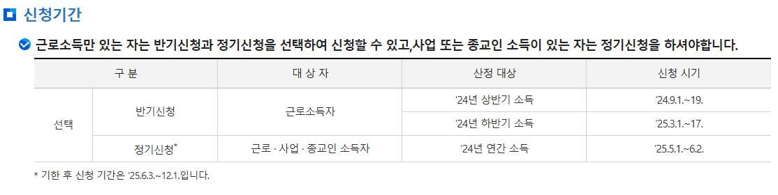 근로&middot;자녀장려금 신청 자격 방법 심사 지급 일정