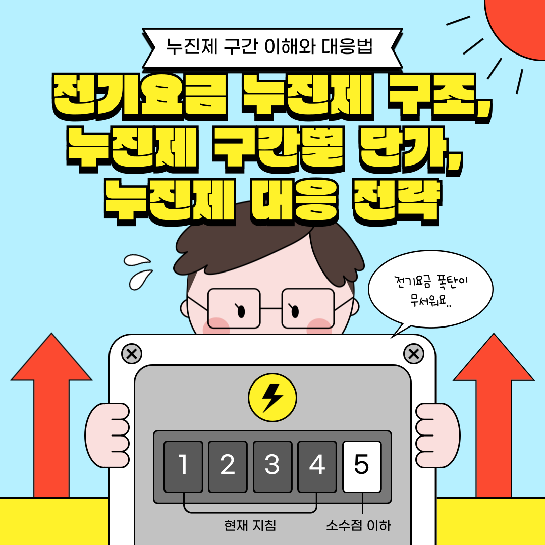 누진제 구간 이해와 대응법