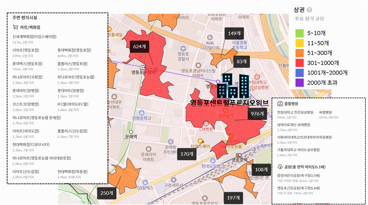 영등포센트럴푸르지오위브 (영등포 1-13구역 재정비촉진구역)청약 완벽 가이드! 2025년 민간분양 예정 정보 총정리