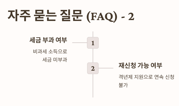 자주 묻는 질문 2