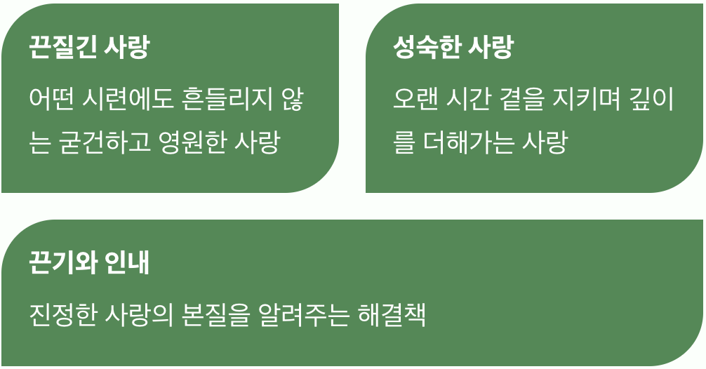 가장 대표적인 이름, 사랑