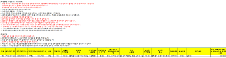 주민세종업원분-서식