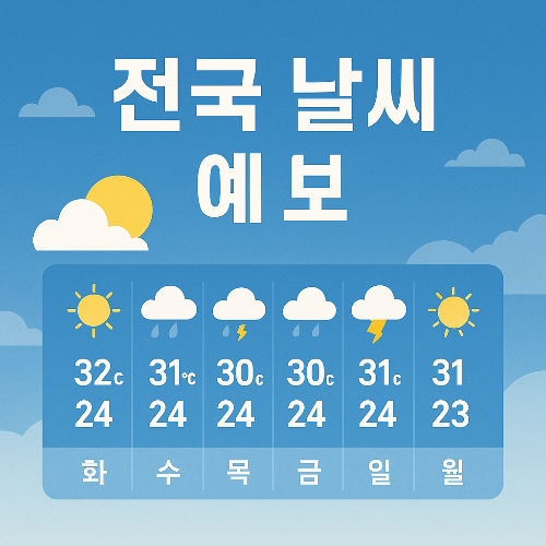 전국 주간 날씨 예보