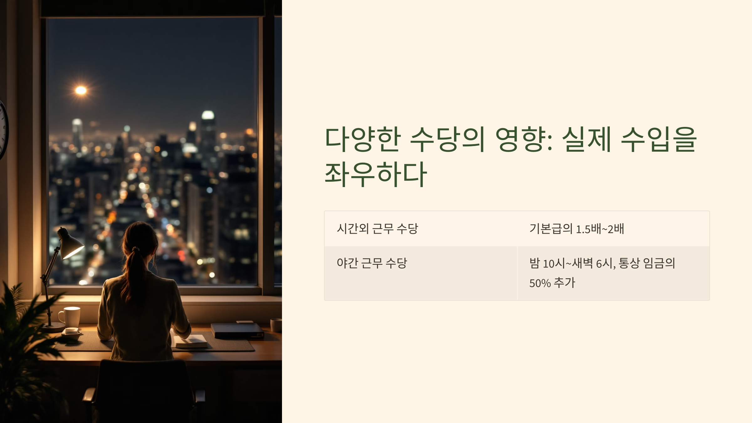 환경미화원 연봉