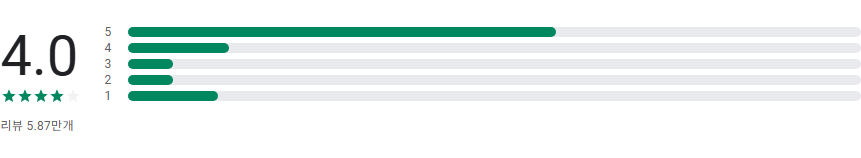 n-Track Studio DAW, 음악 제작 앱