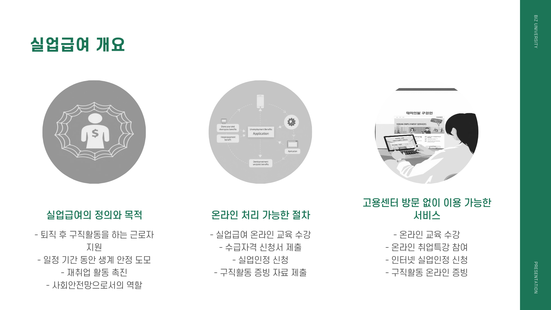 실업급여 온라인 교육 ❘ 실업급여 온라인 신청 ❘ 실업급여 온라인 취업특강