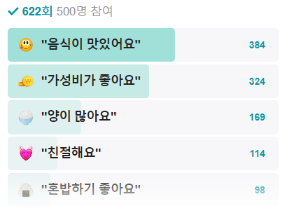 생방송 오늘N 중식로드 짬뽕차이나