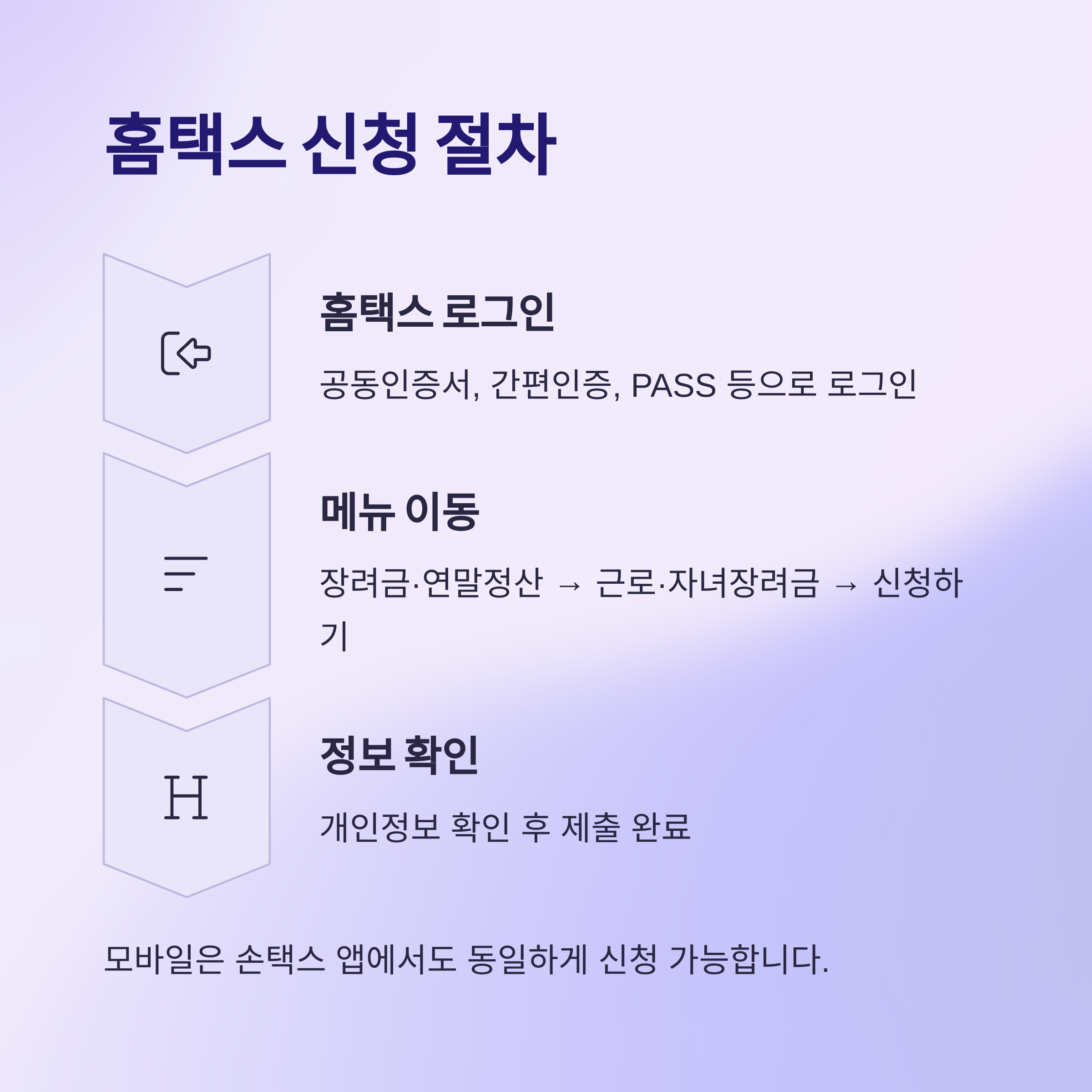 자녀장려금 반기신청 방법