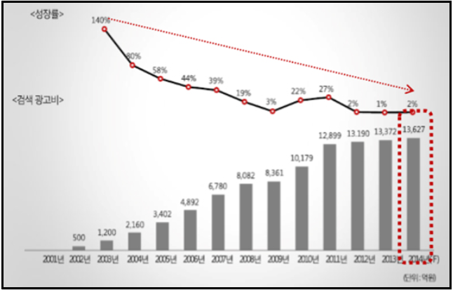 담배값인상8천원-이유와영향