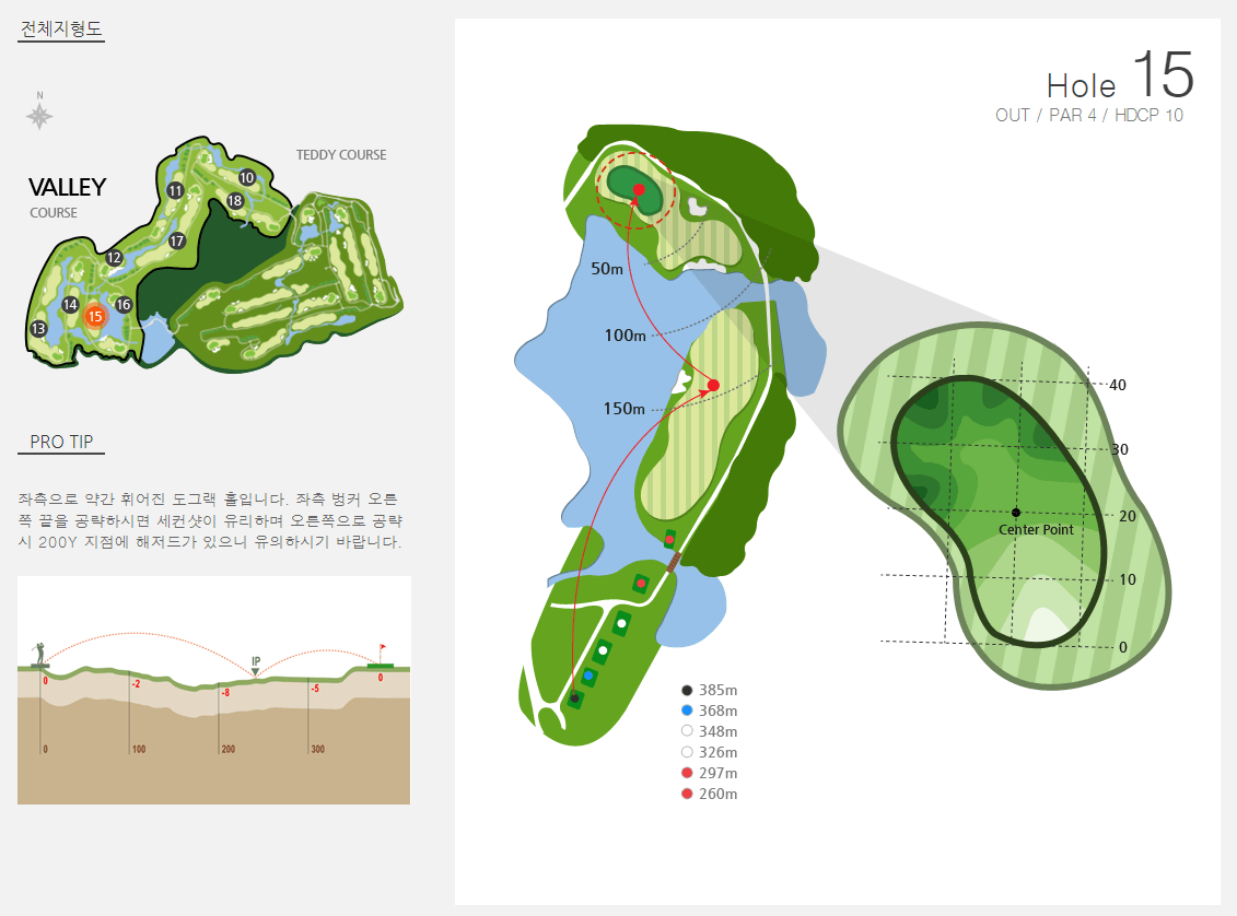테디밸리 골프클럽 밸리코스 6